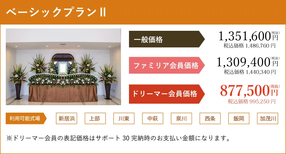 ベーシックプランⅡ