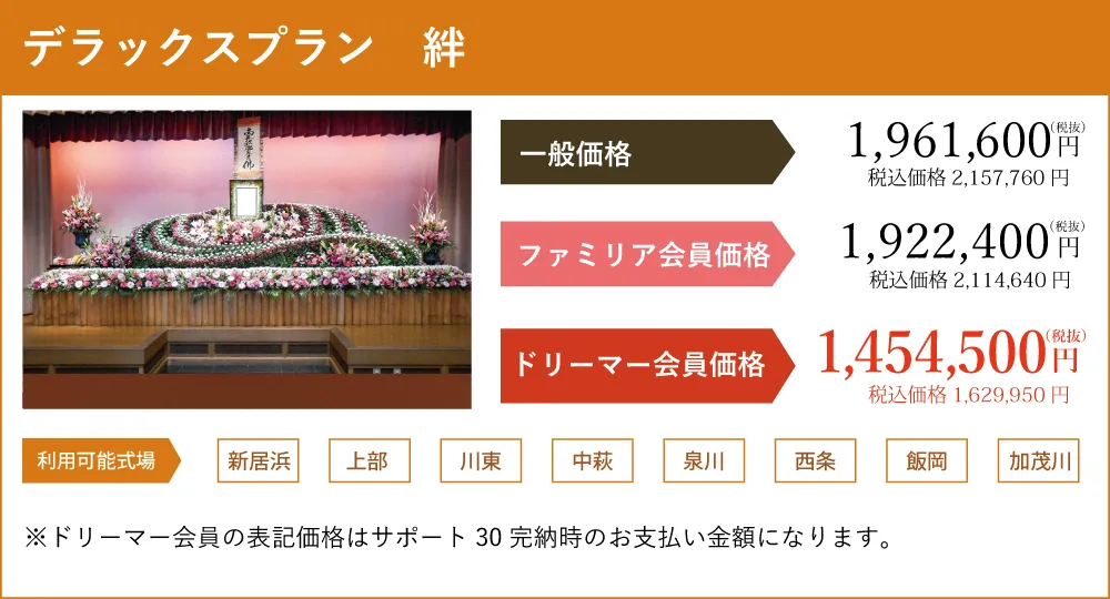 デラックスプラン 絆