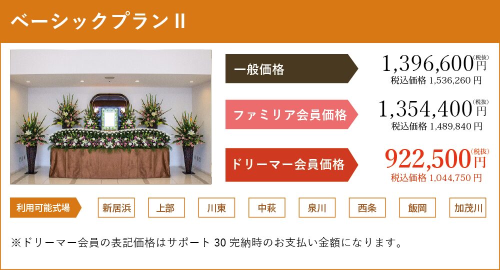 ベーシックプランⅡ